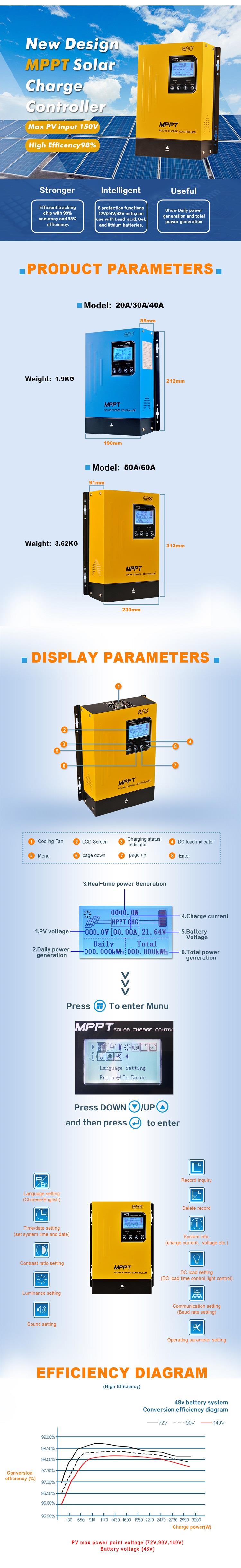 48v solar charge controller