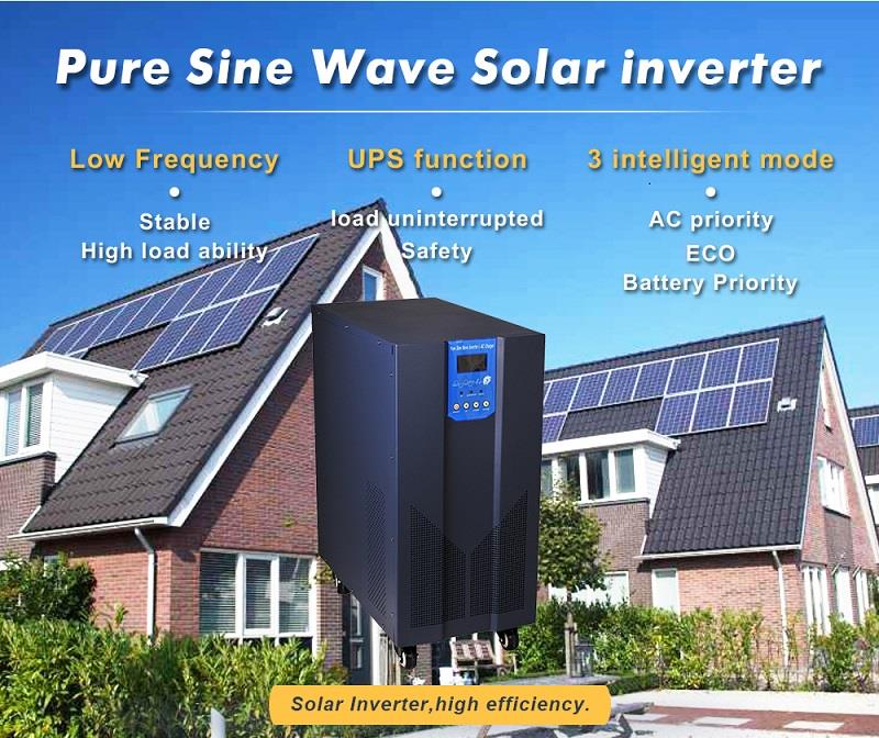 frequency inverter manufacturers