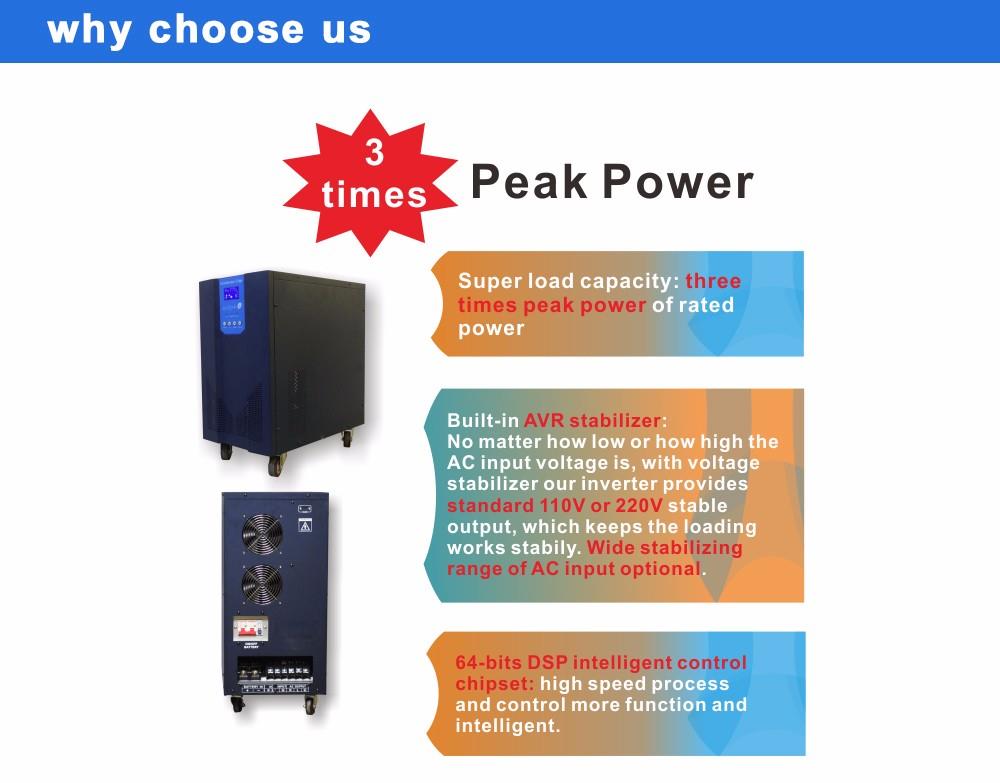 auto drive frequency inverter