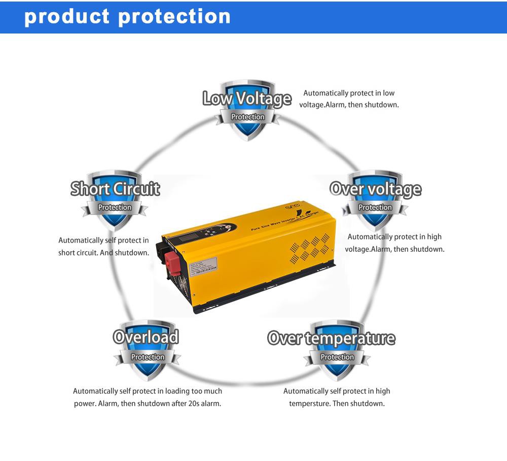 3000w pure sine wave inverter circuit