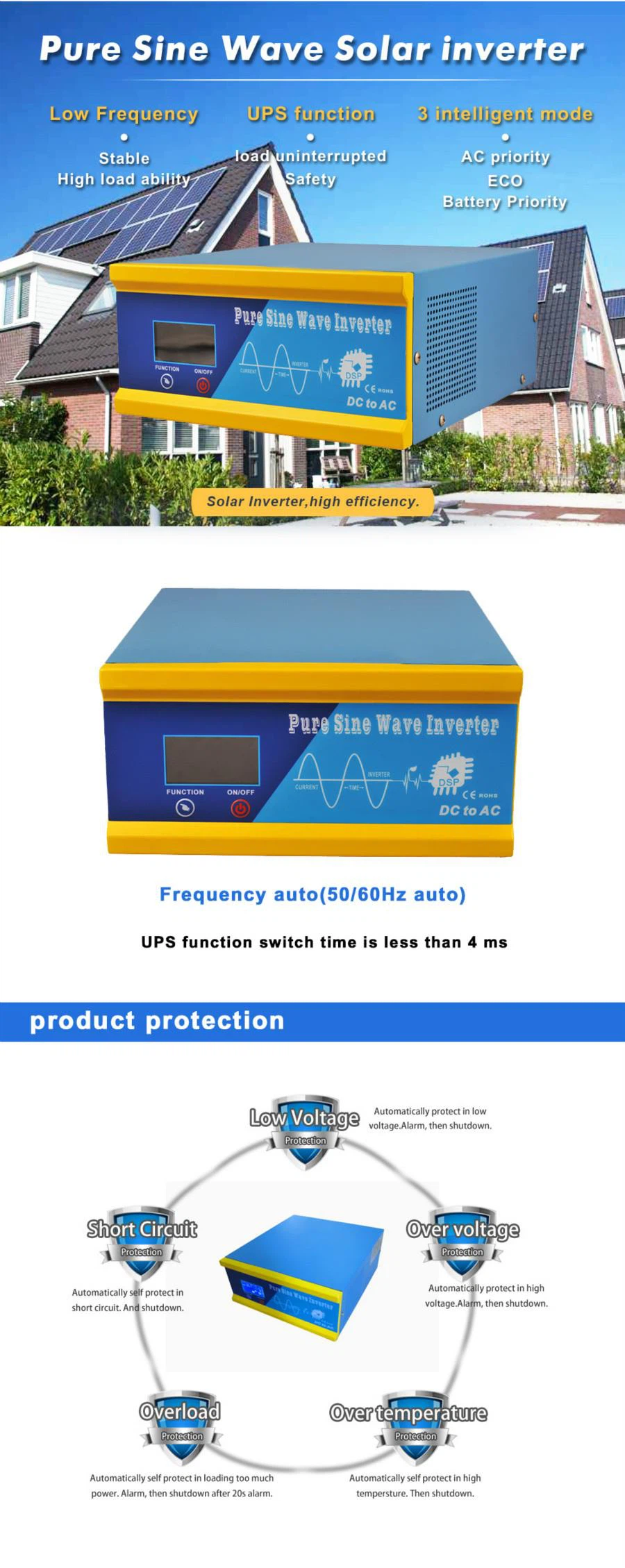 pure sine wave inverter circuit