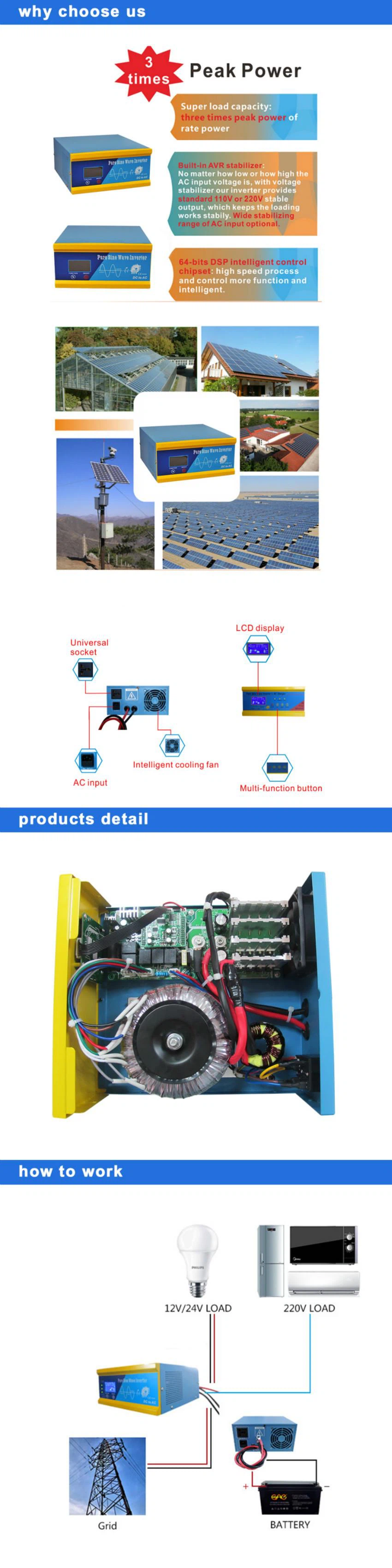 3kw pure sine wave inverter