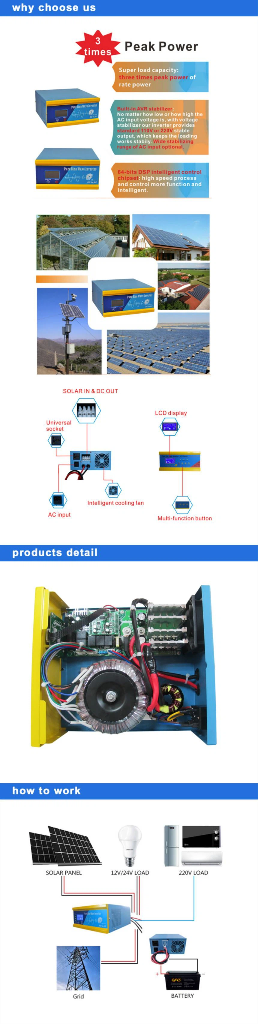 dc to ac inverter 6000w