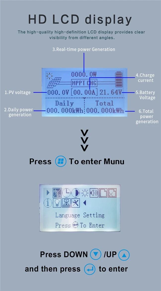 hybrid solar charge controller inverter
