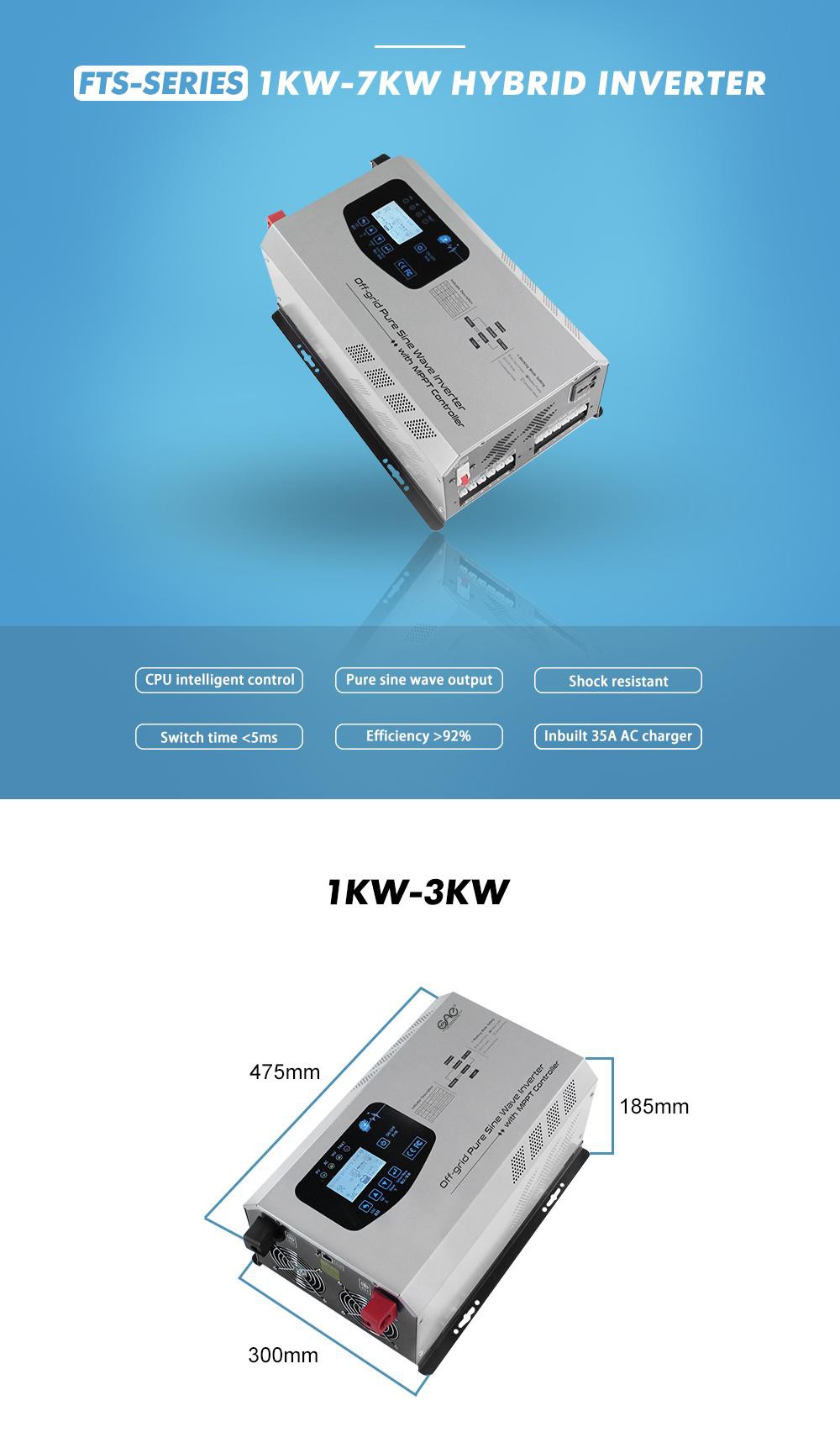 sine wave power inverter