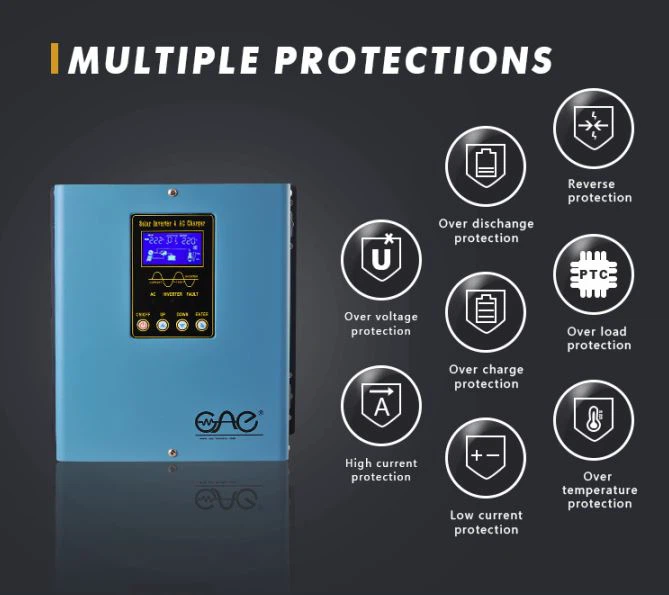 solar inverters with battery charger
