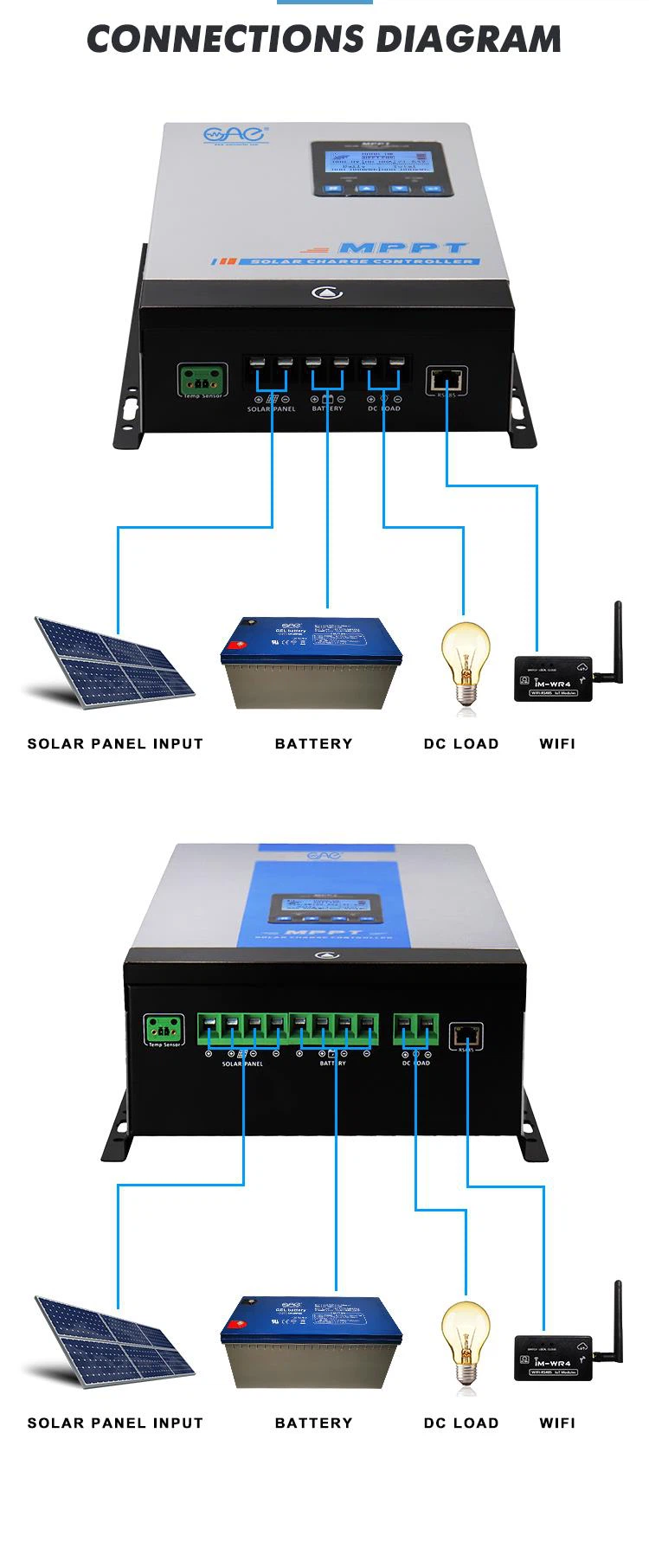 solar charger controller 48v