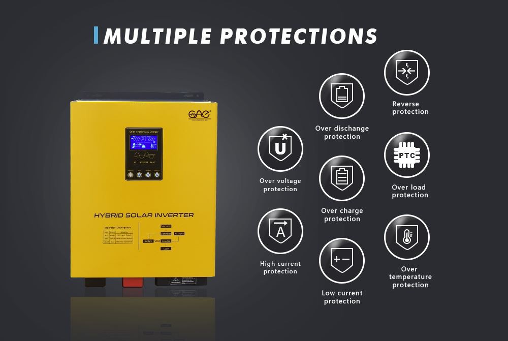 1000w solar panel inverter