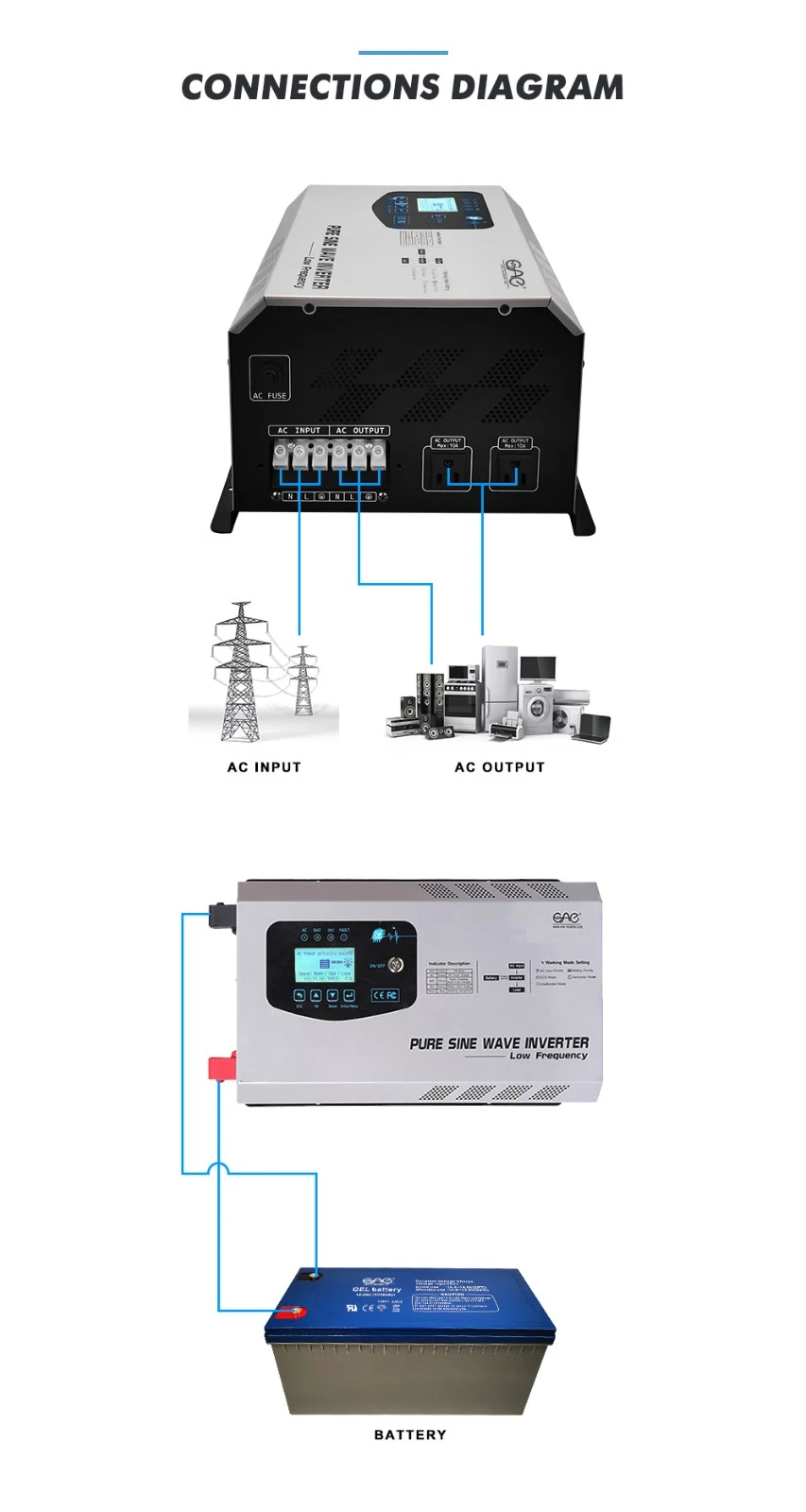 1000w frequency inverter