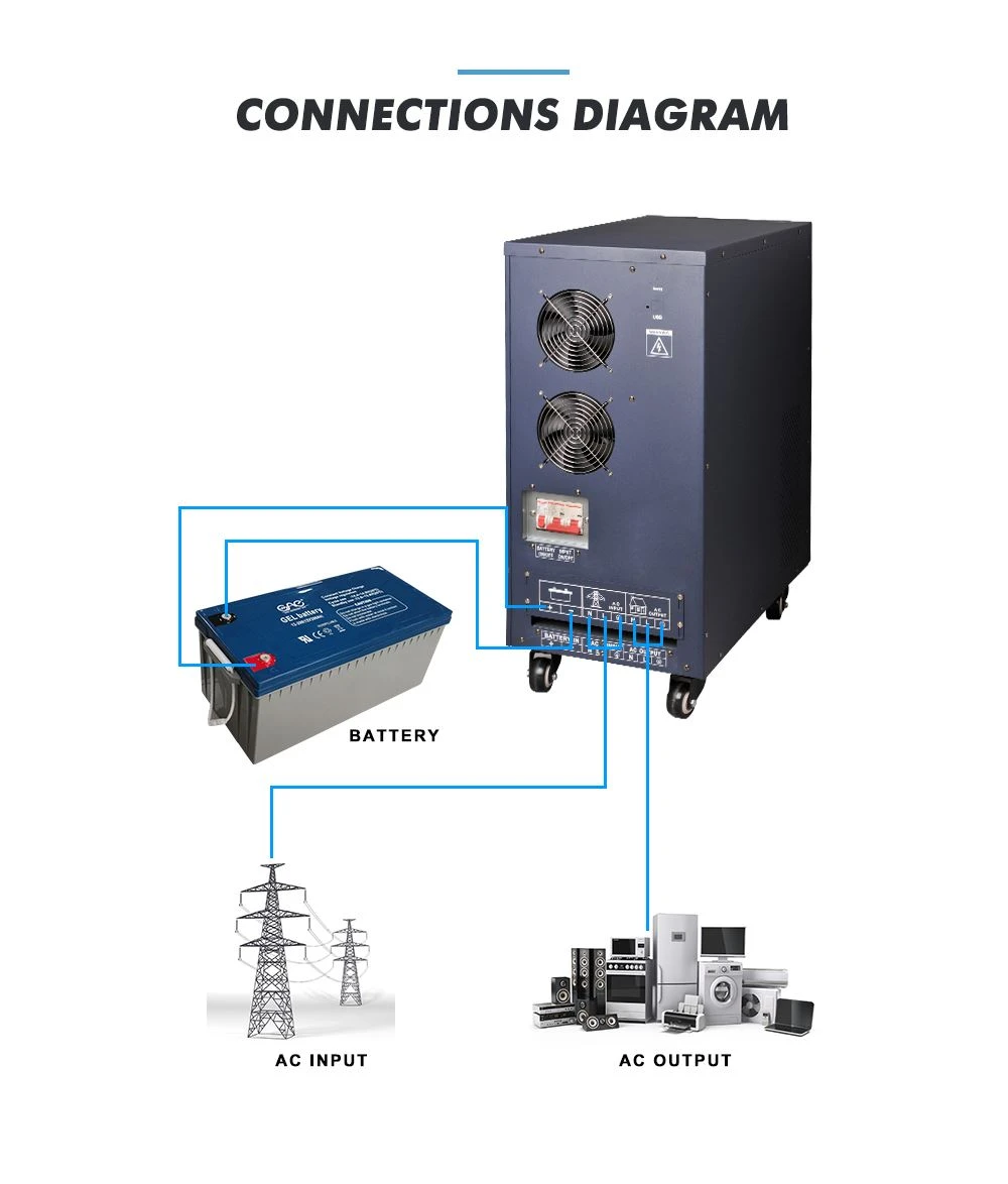 dc to ac power inverter 5kw