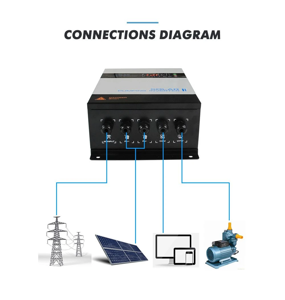 pure sine wave inverter 8000w