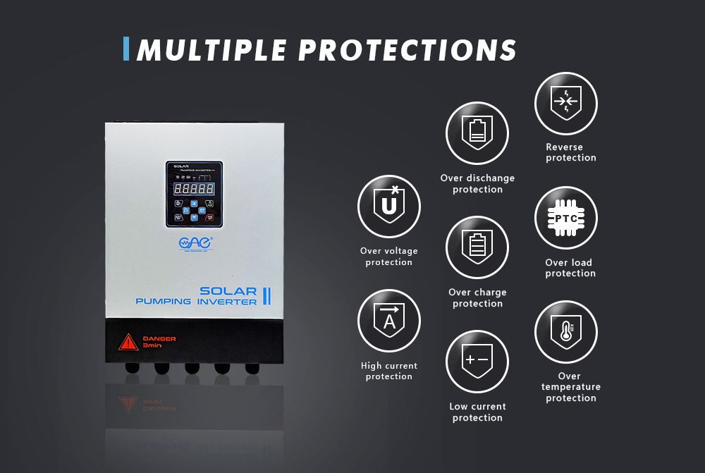 inverters 100kva