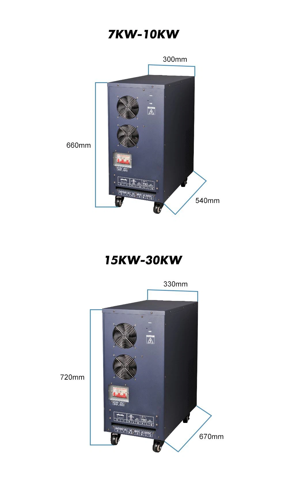 24v wind turbine inverter