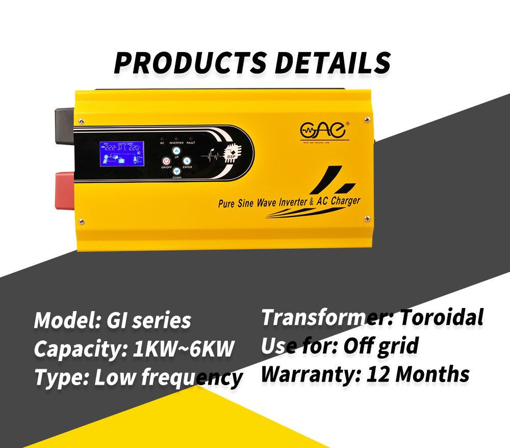 RTS-GI1_02
