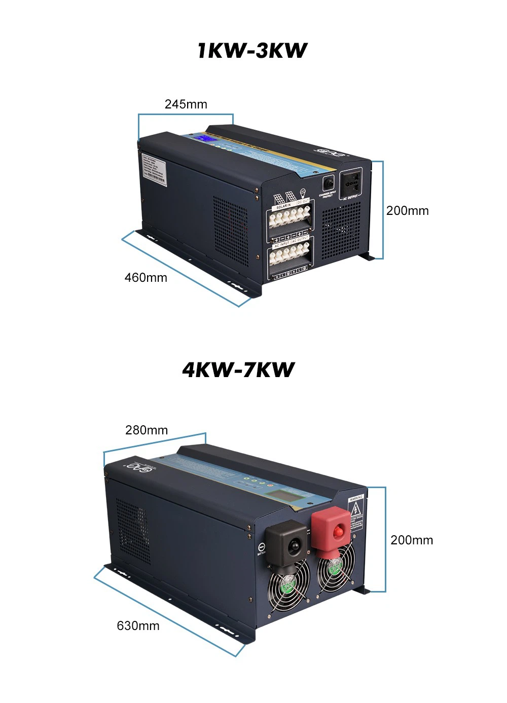 solar inverter