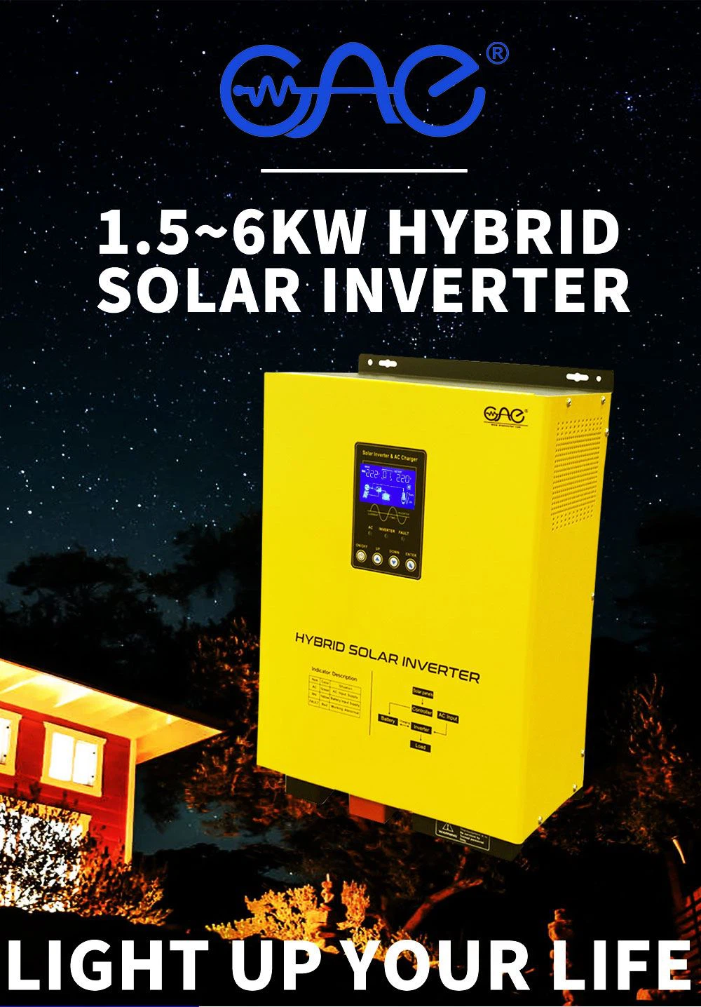 solar inverter