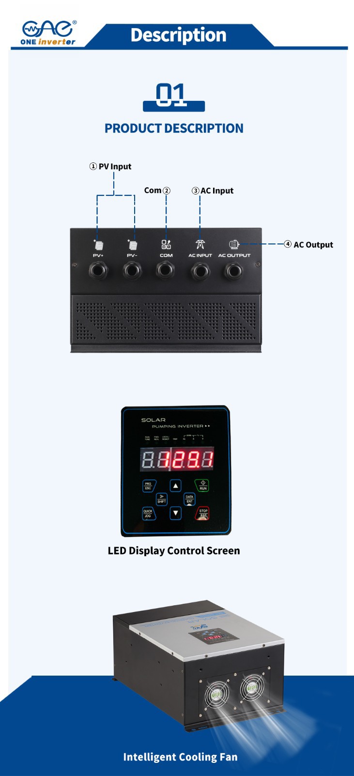 vfd pump inverter technology