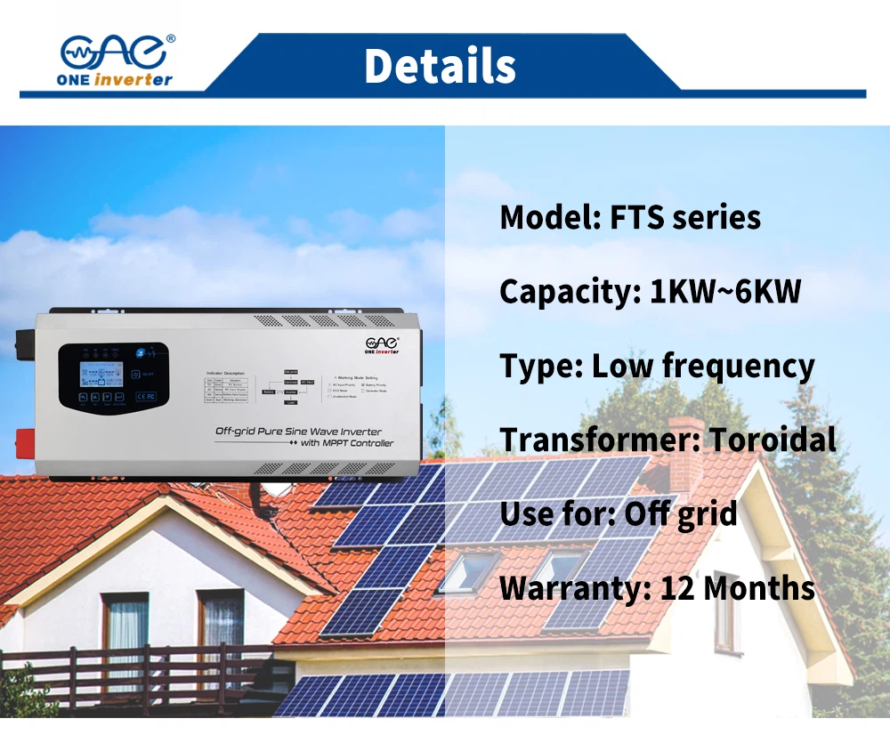 Inverter Inverter