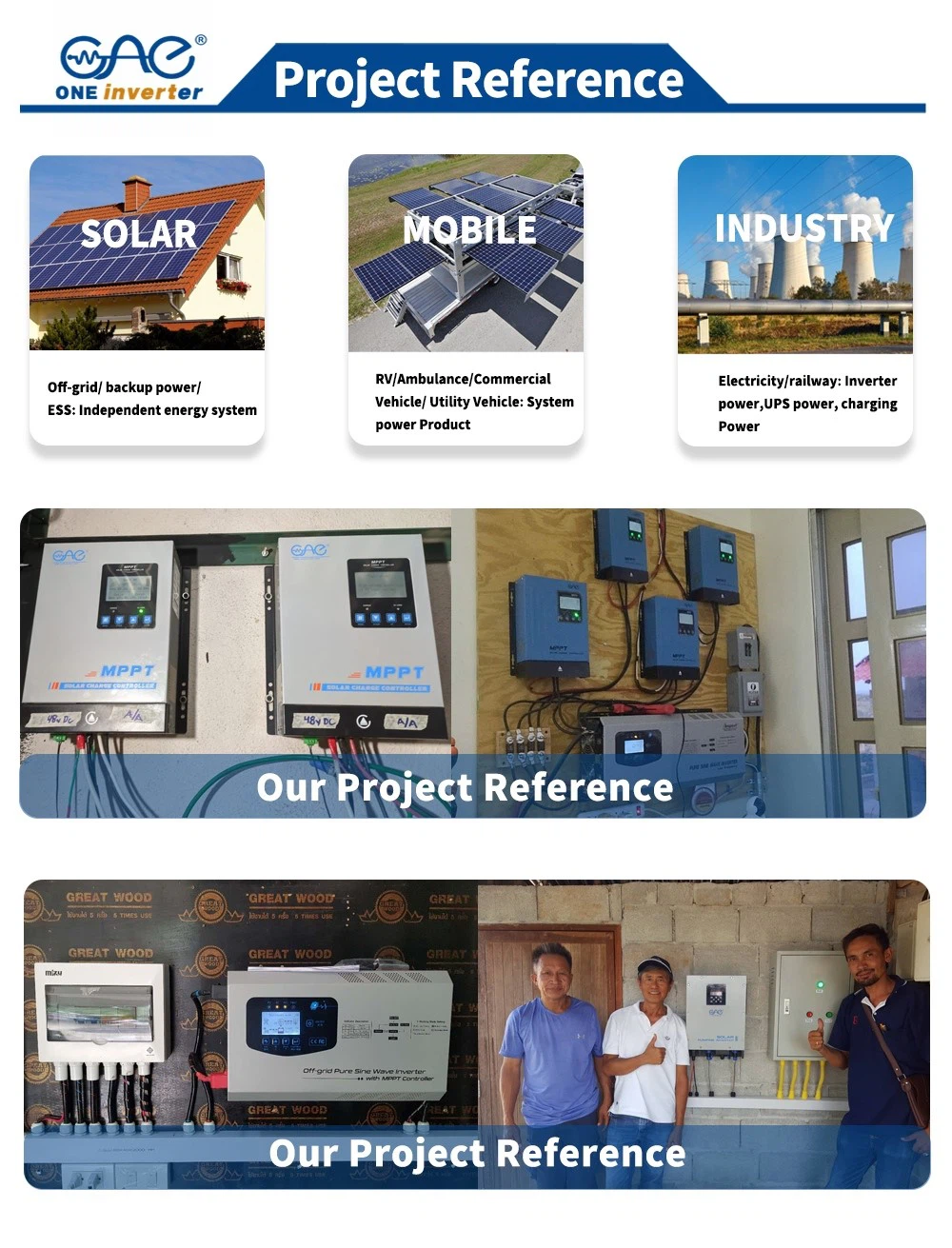 global projects global projects