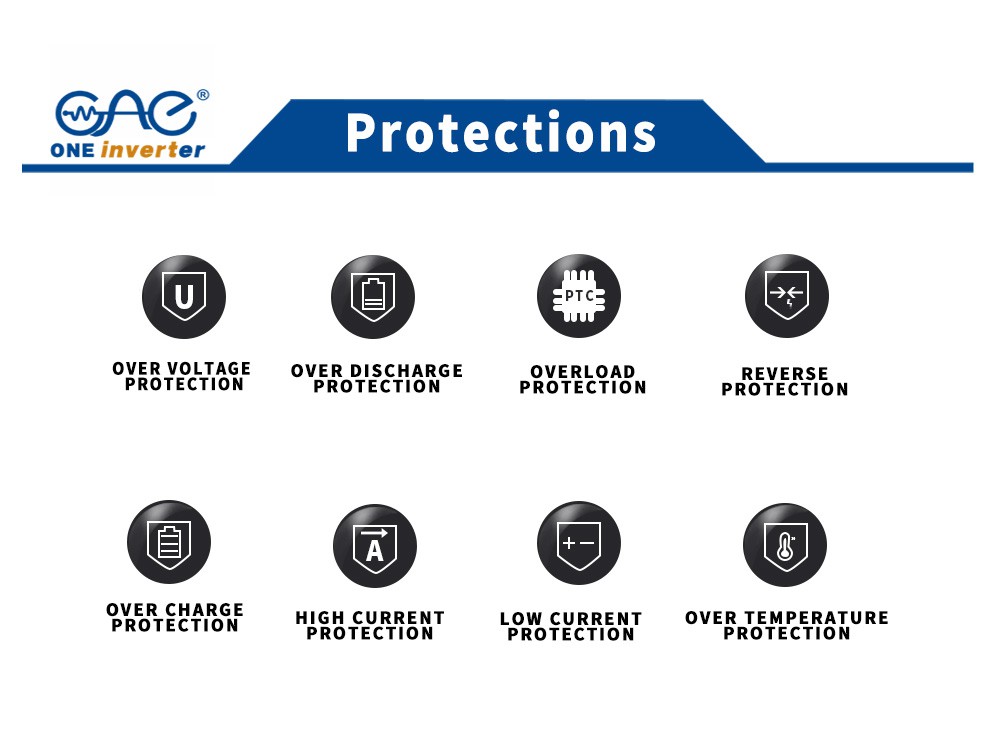 inverter for home inverter for home