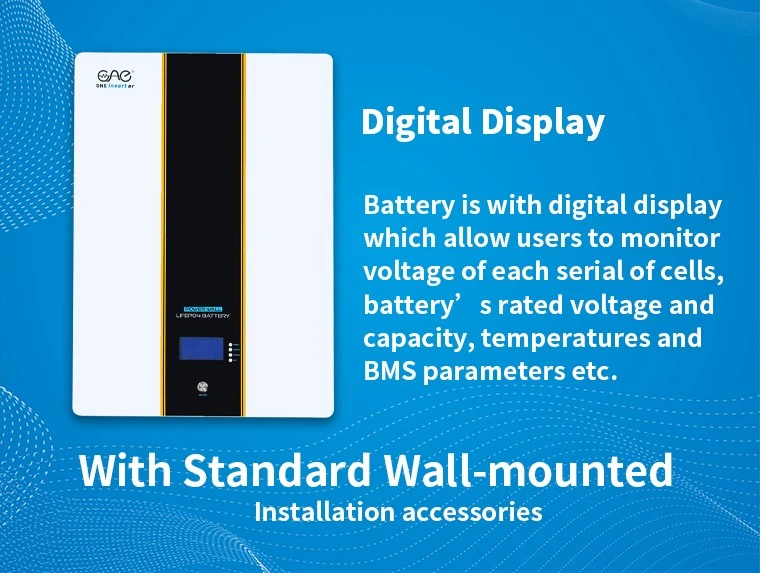 digital display digital display
