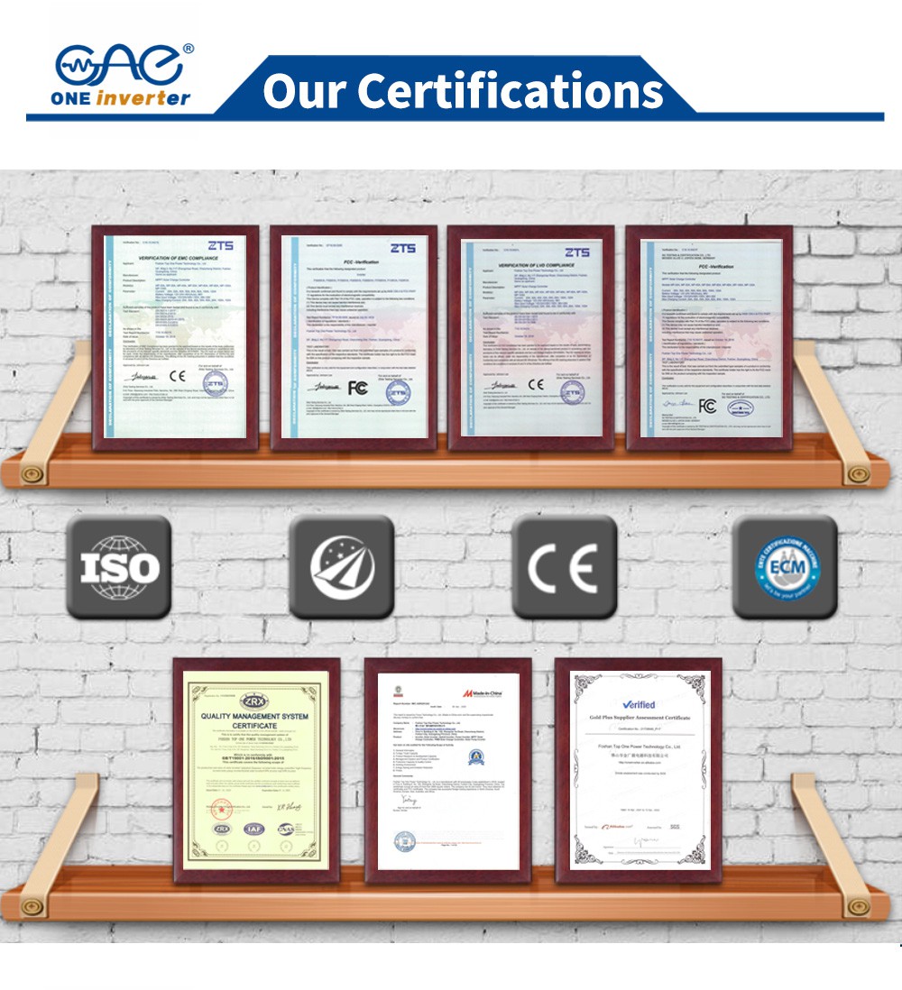 Inverter for home Inverter for home