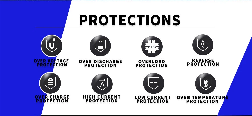 Pure Sine Wave Pure Sine Wave