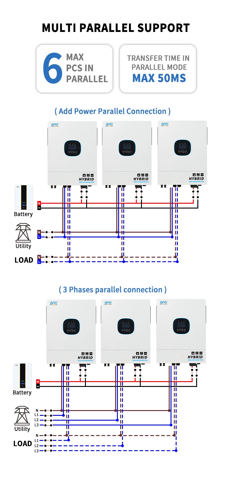 its can support parallel connection its can support parallel connection