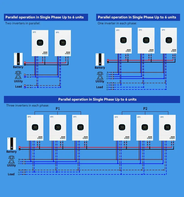 inverter solar power supply inverter solar power supply