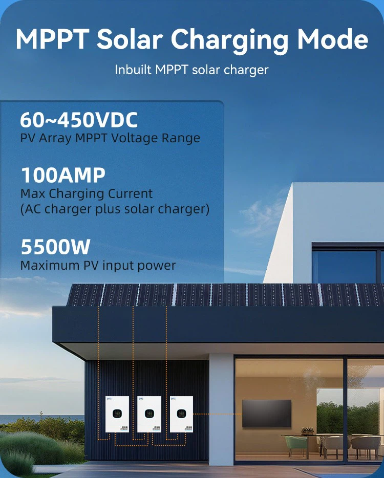american standard inverter american standard inverter
