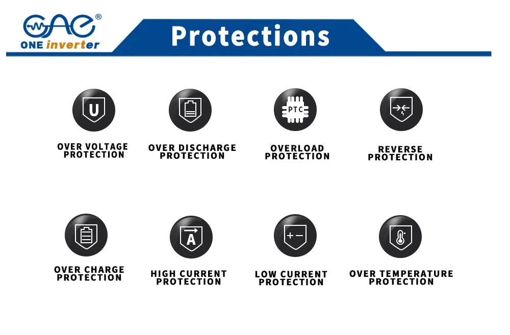 Stable Output Stable Output