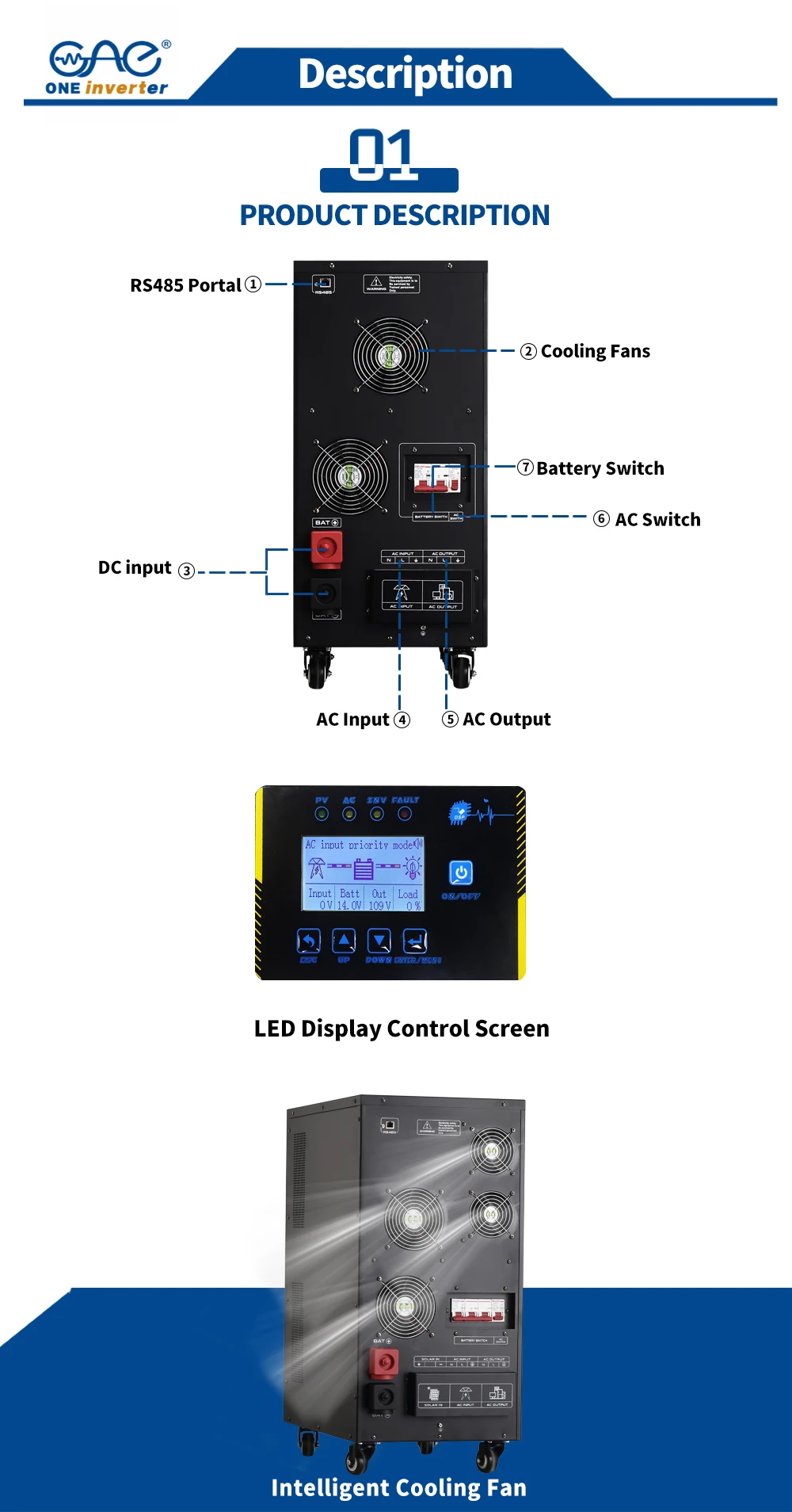 Compatible with all lead-acid batteries and LiFePO4 energy storage batteries Compatible with all lead-acid batteries and LiFePO4 energy storage batteries