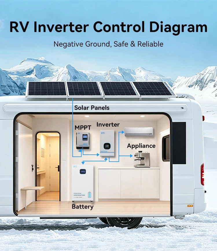 120V-240V-Pure-Sine-Wave-Inverter 120V-240V-Pure-Sine-Wave-Inverter