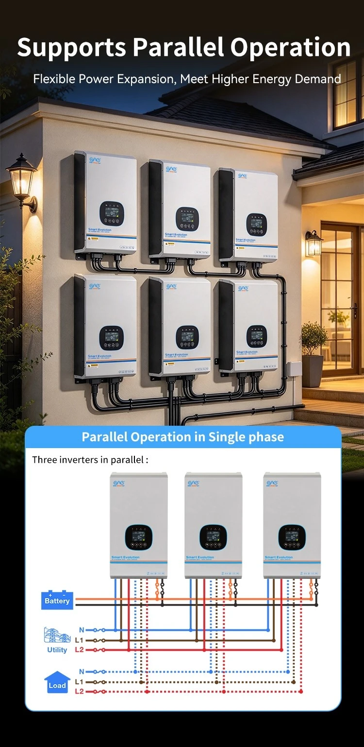 Off-Grid-Solar-Inverter-for-RV-Home-Backup Off-Grid-Solar-Inverter-for-RV-Home-Backup